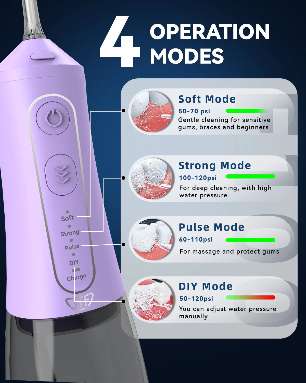 Cordless Water Flosser Dental Teeth Cleaner with 9 Jet Tips, DIY Mode 300ML Tank IPX7 Waterproof Portable Rechargeable Water Flosser Dental Oral Irrigator for Home and Travel, Purple